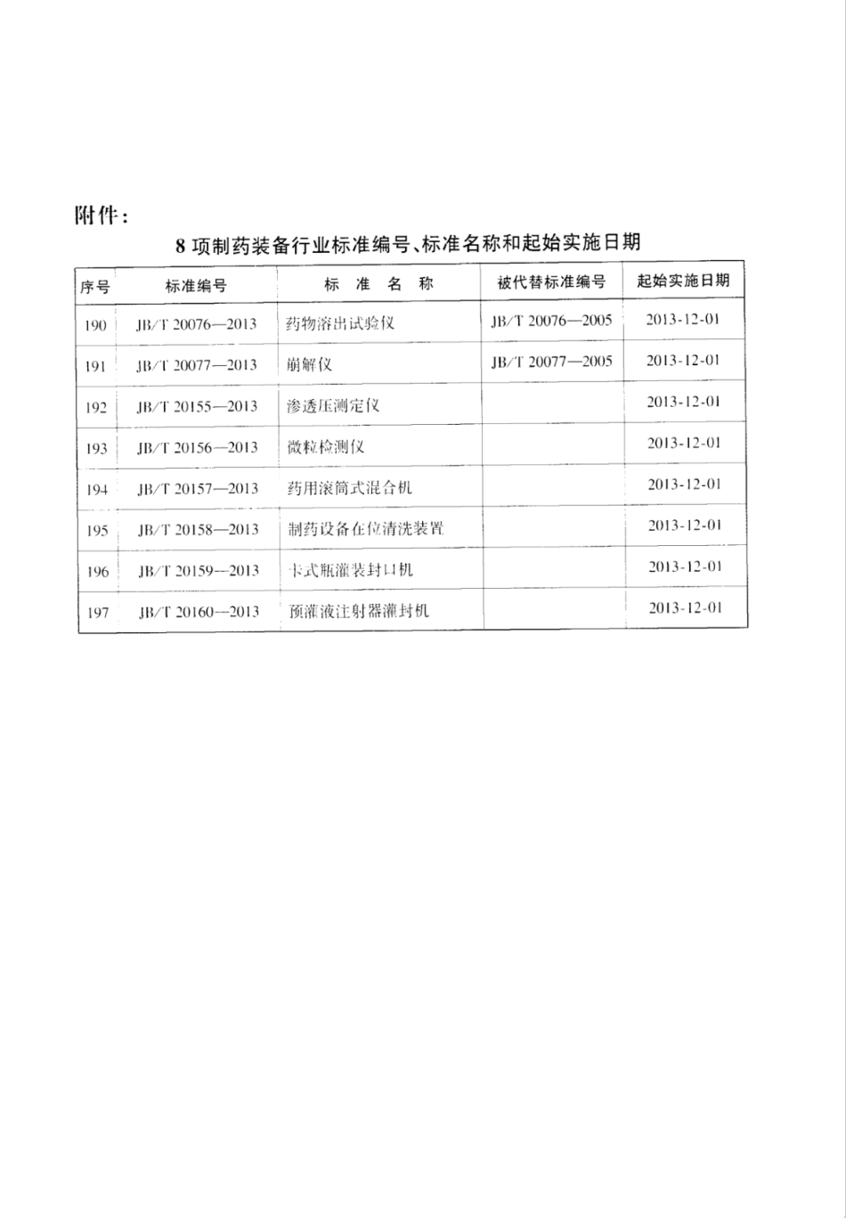 JB∕T 20076-2013 药物溶出试验仪.pdf_第3页