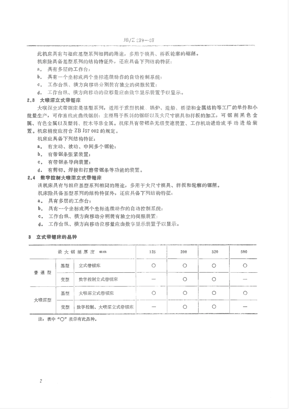 JB∕Z 279-1987 立式带锯床 系列型谱.pdf_第3页