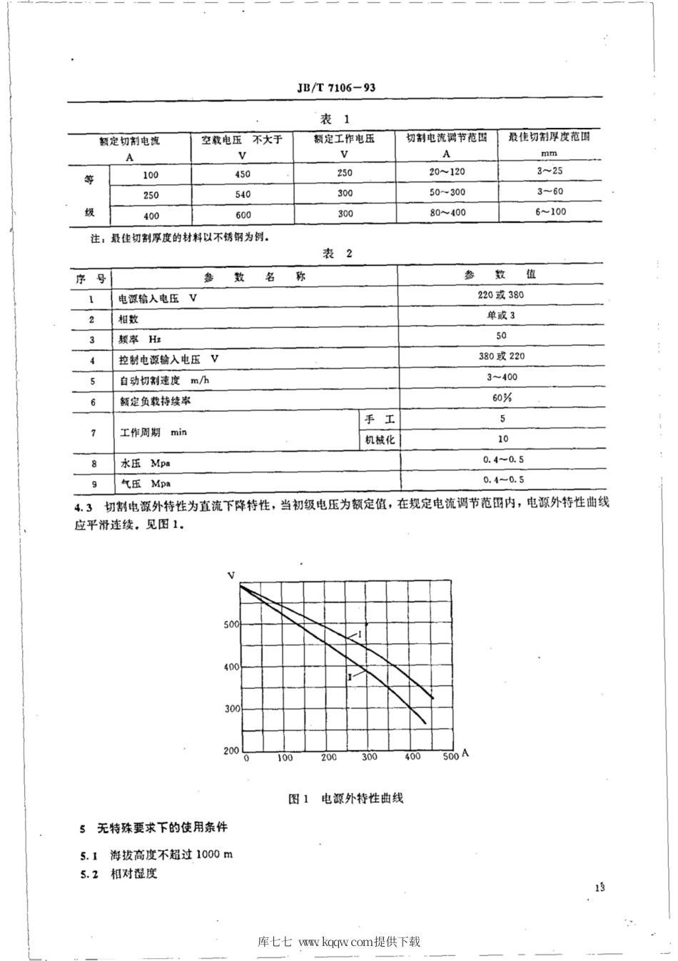 JB∕T 7106-1993 水再压缩空气等离子弧切割机.pdf_第2页