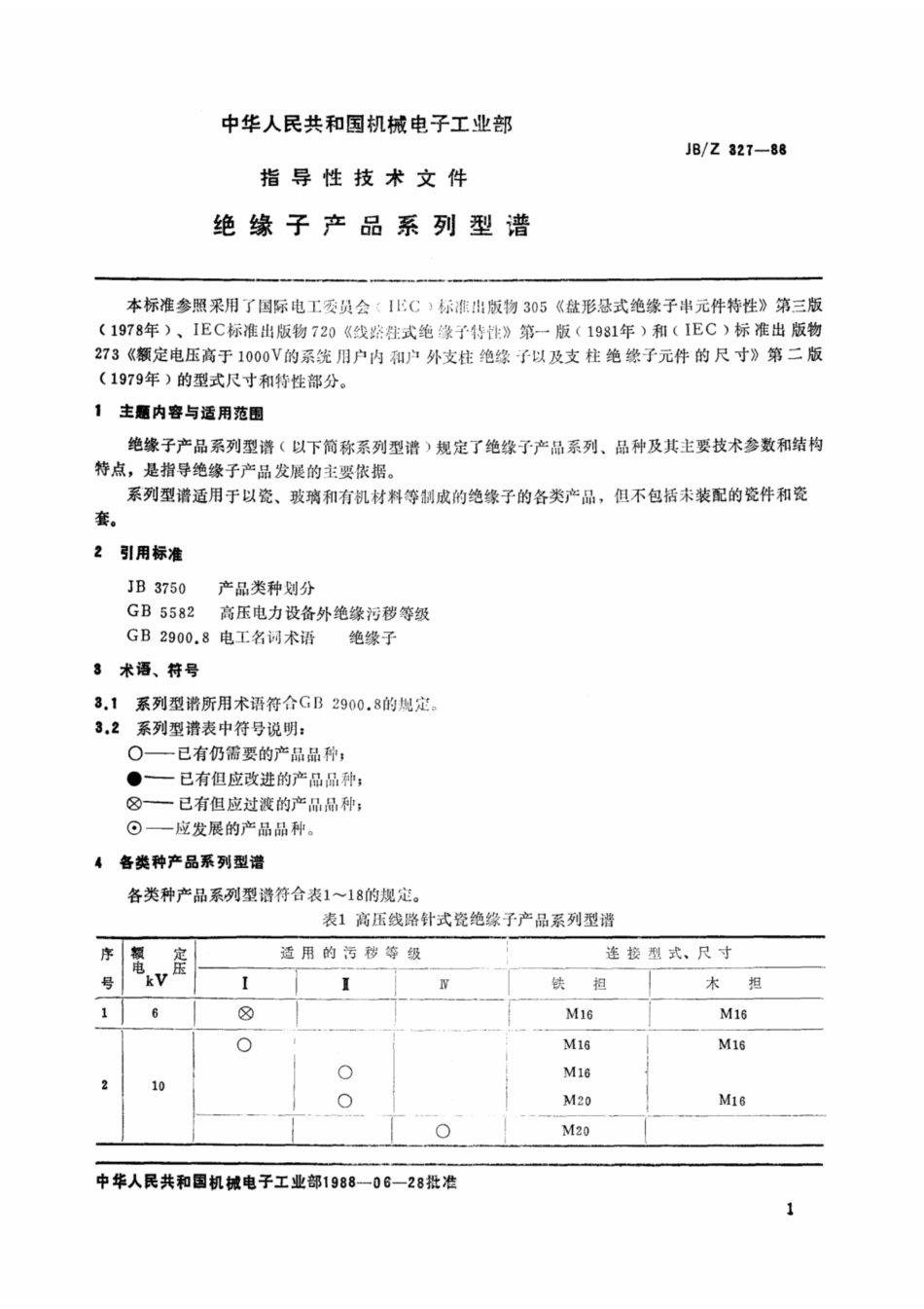 JB∕Z 327-1988 绝缘子产品系列型谱.pdf_第2页