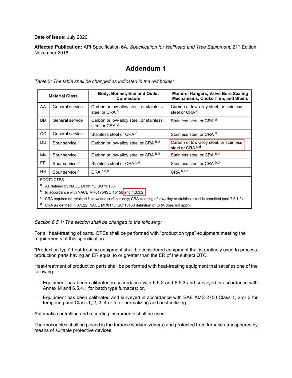 API Specification 6A 21st Edition Addendum 1 20200729.pdf_第1页