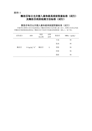 农业农村部公告第327号 酮洛芬每日允许摄入量和最高残留限量标准(试行)及残留检测方法标准(试行).pdf