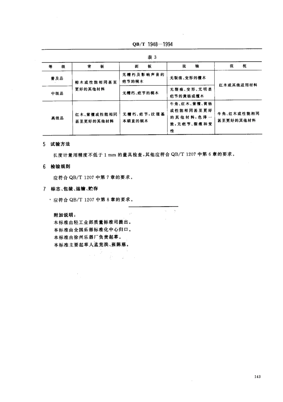 【轻工行业标准】QB∕T 1948-1994 柳琴.pdf_第3页