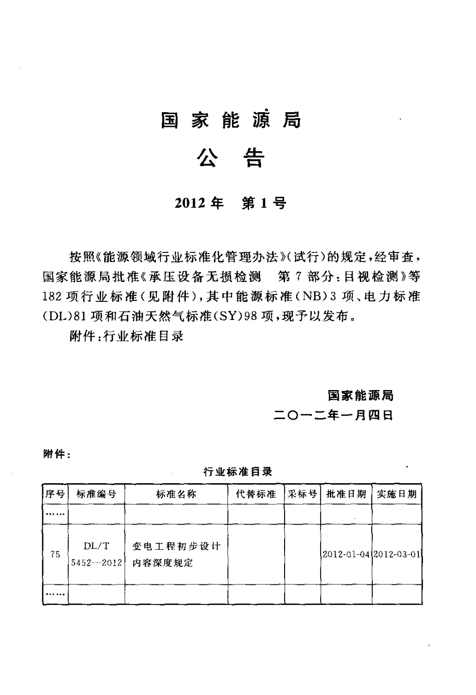 【电力标准】DLT 5452-2012 变电工程初步设计内容深度规定.pdf_第3页