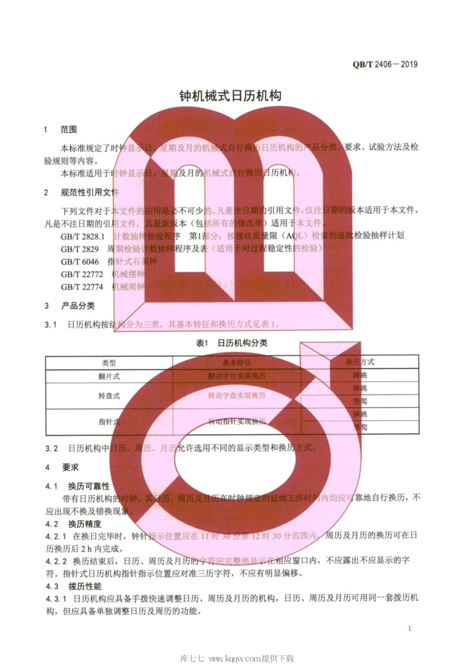 【轻工行业标准】QB∕T 2406-2019 钟机械式日历机构.pdf_第3页
