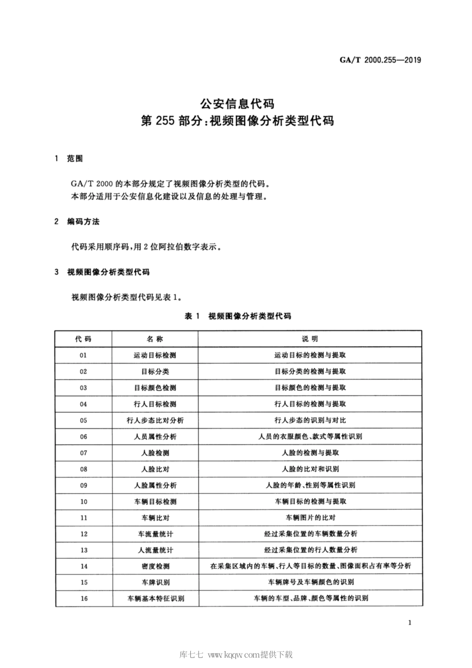 【公共安全行业标准】GA∕T 2000.255-2019 公安信息代码 第255部分：视频图像分析类型代码.pdf_第3页