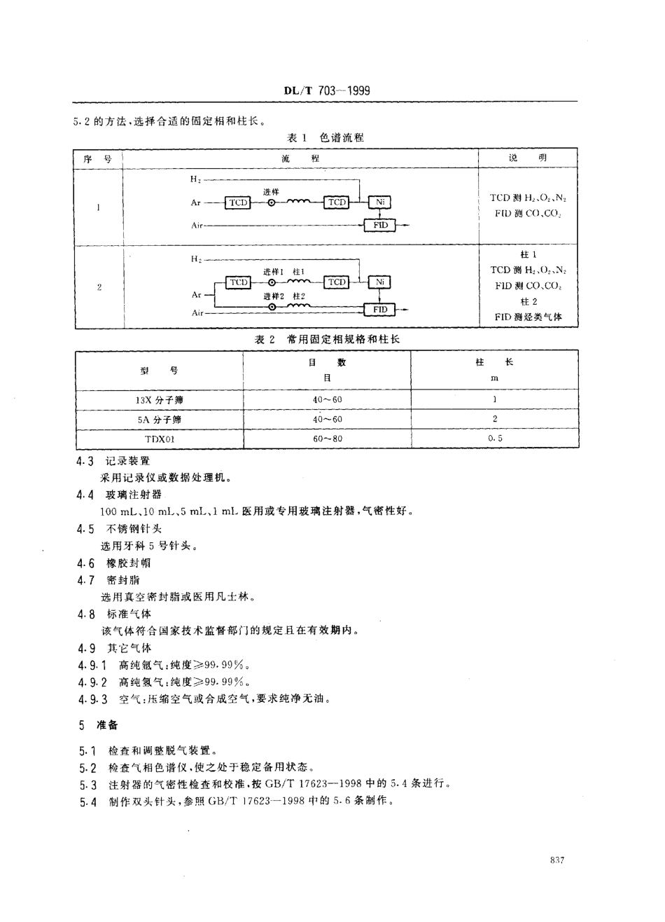 【电力标准】DLT 703-1999 绝缘油中含气量的气相色谱测定法.pdf_第3页