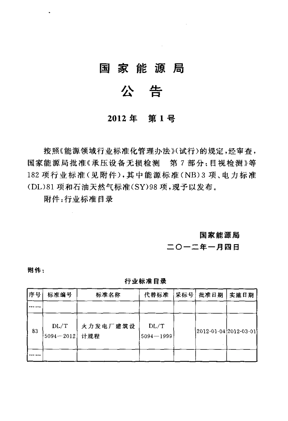 【电力标准】DLT 5094-2012 火力发电厂建筑设计规程.pdf_第3页