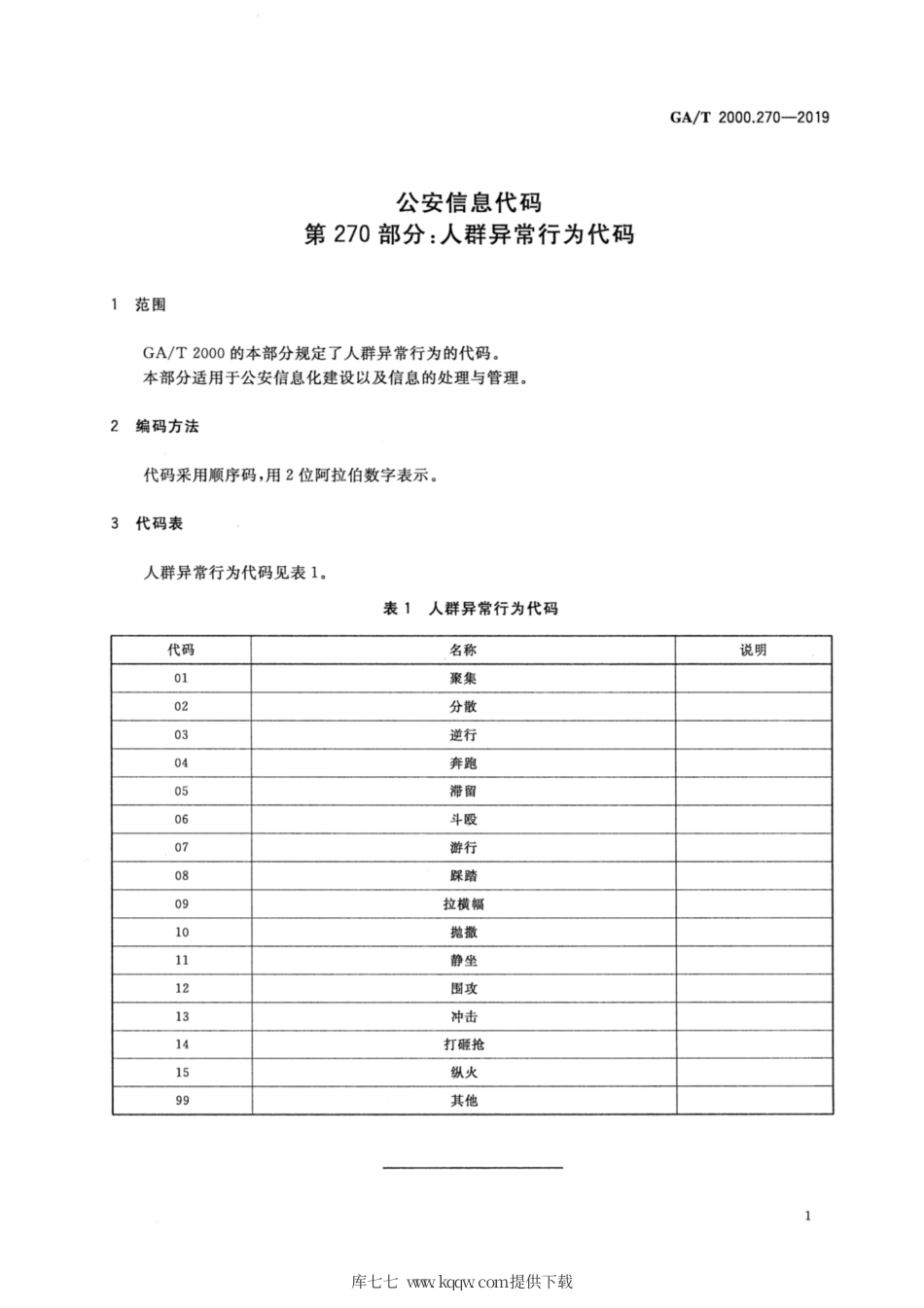 【公共安全行业标准】GA∕T 2000.270-2019 公安信息代码 第270部分：人群异常行为代码.pdf_第3页