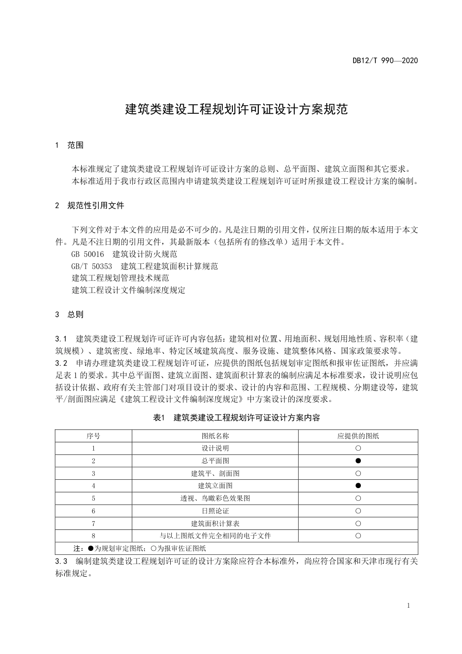 【地方标准】DB12∕T 990-2020 建筑类建设工程规划许可证设计方案规范.pdf_第3页