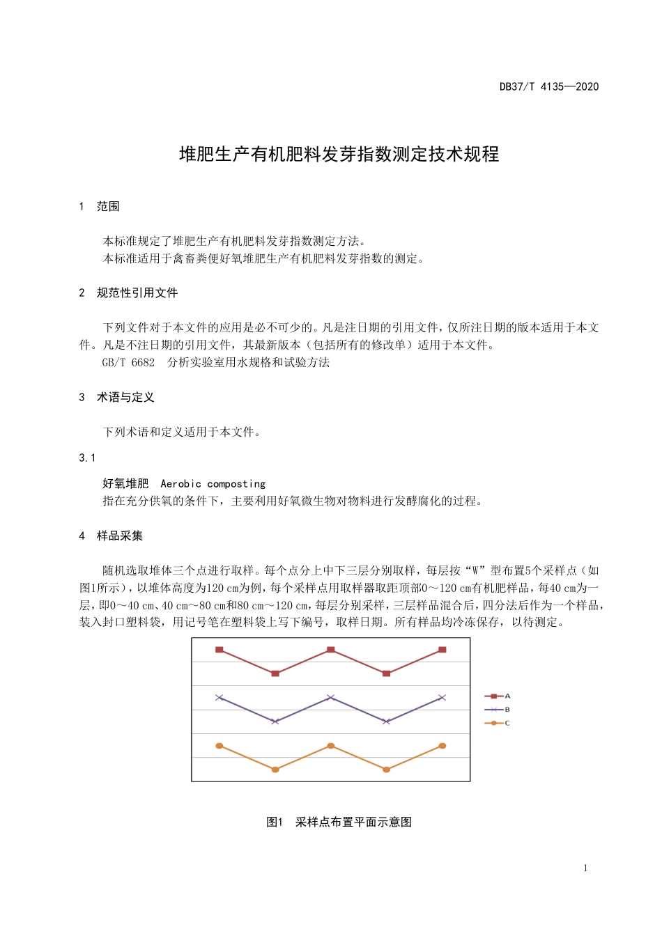 【地方标准】DB37T 4135-2020 堆肥生产有机肥料发芽指数测定技术规程.doc_第3页