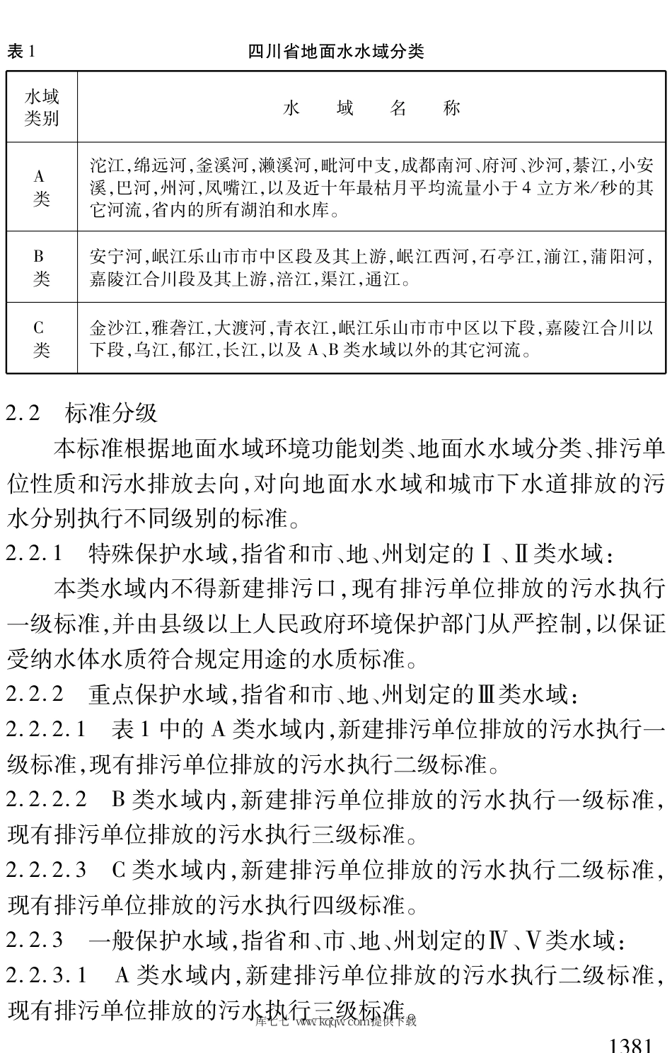 【地方标准】DB51∕190-1993 四川省水污染物排放标准.pdf_第2页