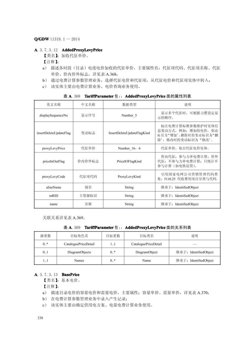 Q∕GDW 11319.1-2014 国家电网营销基础数据平台 第1部分：数据模型0004.pdf_第1页