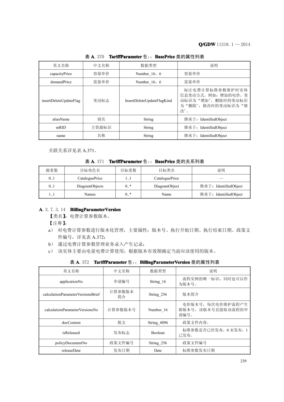 Q∕GDW 11319.1-2014 国家电网营销基础数据平台 第1部分：数据模型0004.pdf_第2页