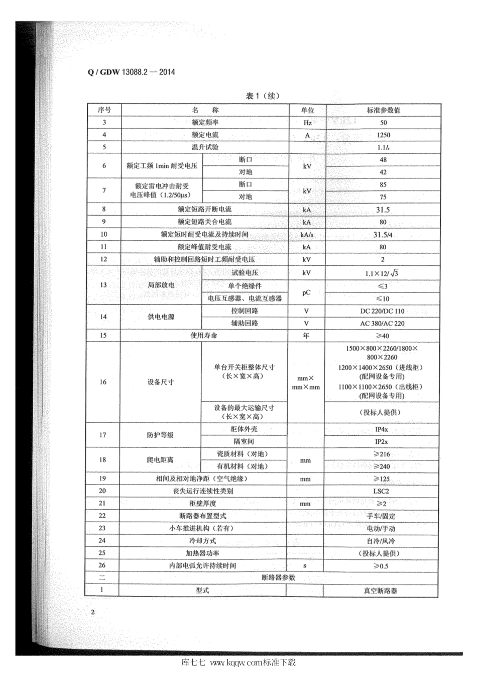 Q∕GDW 13088.2-2014 开关柜1250A-31.5kA.pdf_第3页
