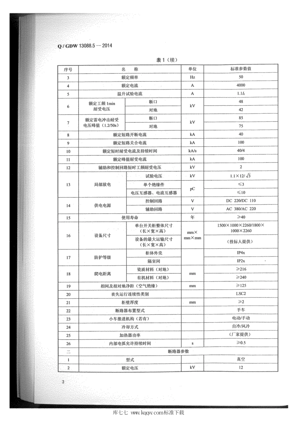 Q∕GDW 13088.5-2014 开关柜4000A-40kA.pdf_第3页