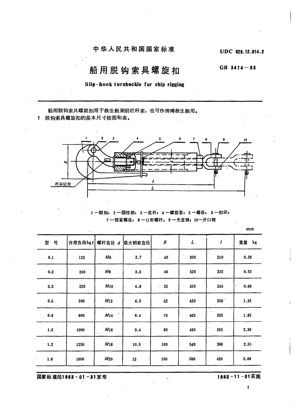CBT 144-1999 船用脱钩索具螺旋扣.pdf_第2页
