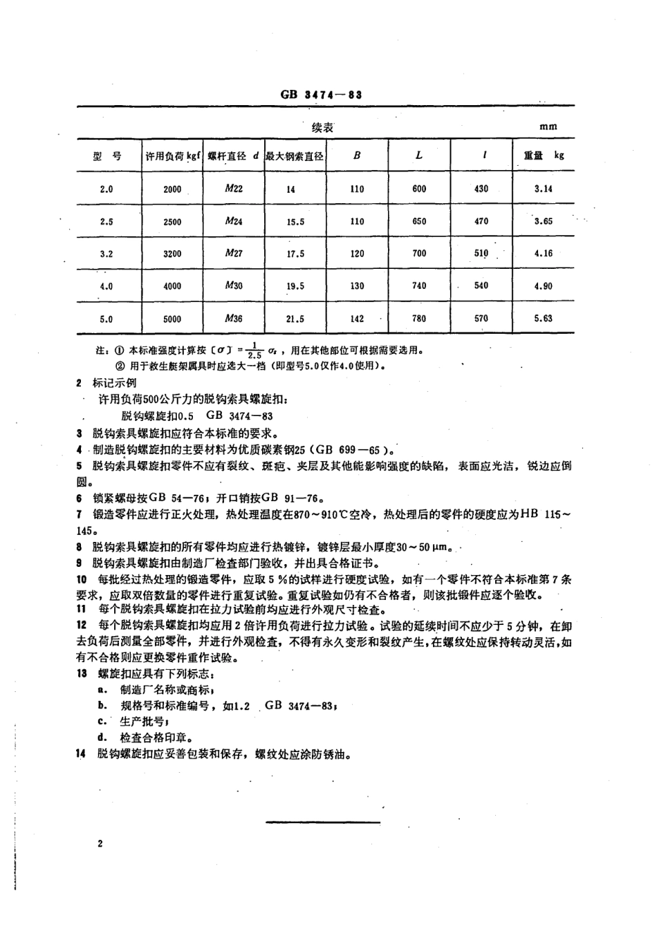 CBT 144-1999 船用脱钩索具螺旋扣.pdf_第3页