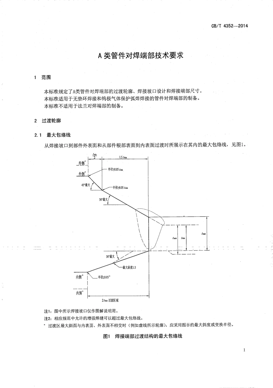 CB∕T 4352-2014 A类管件对焊端部技术要求.pdf_第3页