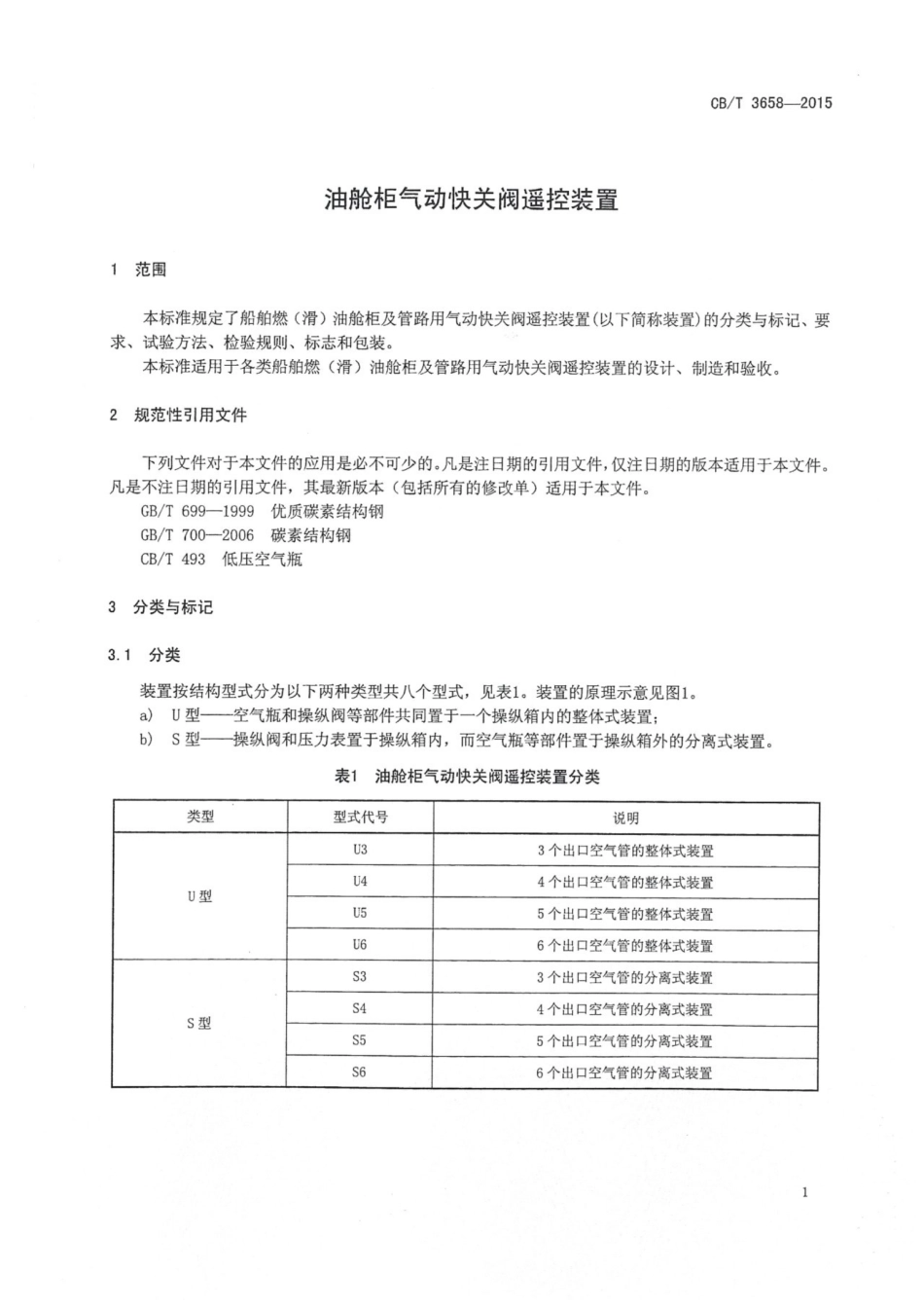 CBT 3658-2015 油舱柜气动快关阀遥控装置.pdf_第3页