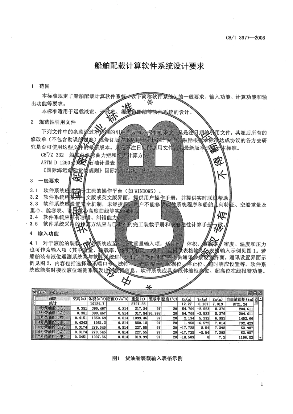 CBT 3977-2008 船舶配载计算软件系统设计要求.pdf_第3页