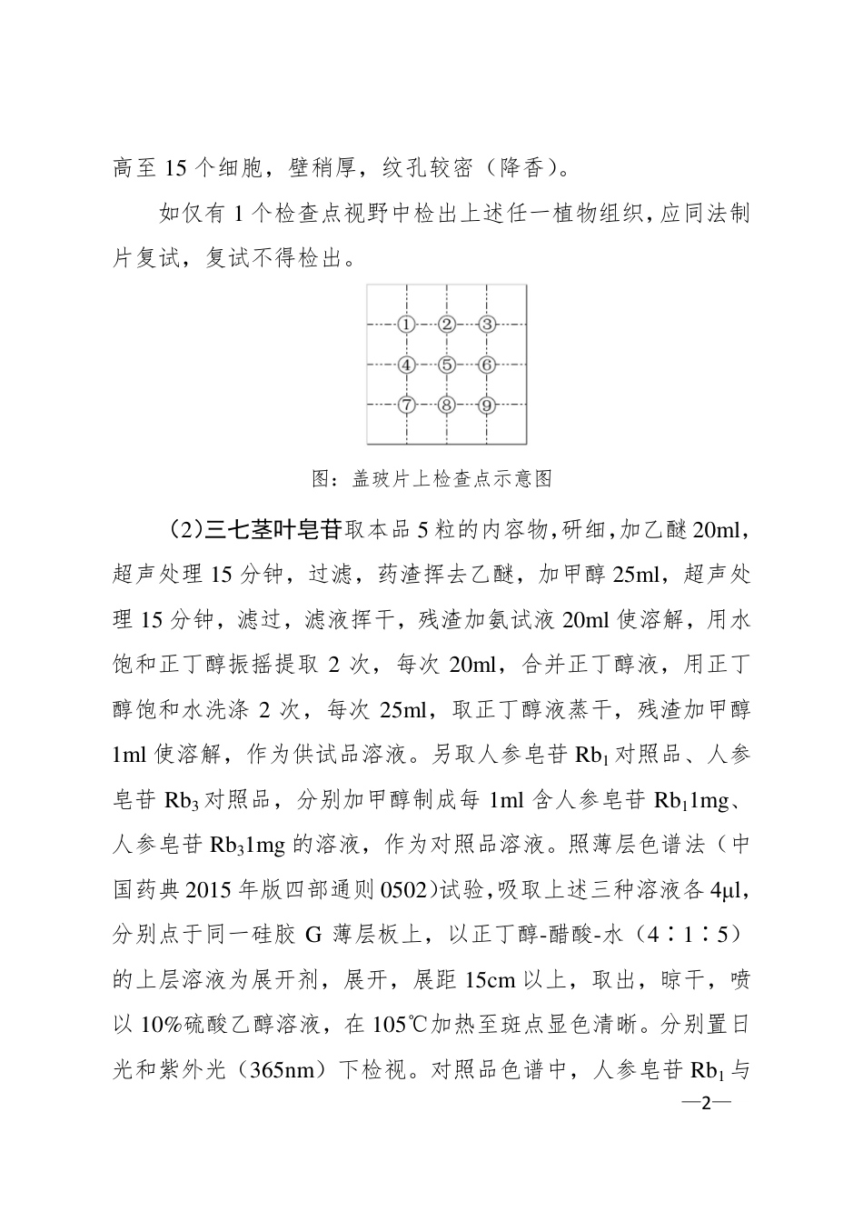 BJY 201706 冠心丹参胶囊中丹参、降香植物组织及三七茎叶皂苷.pdf_第2页
