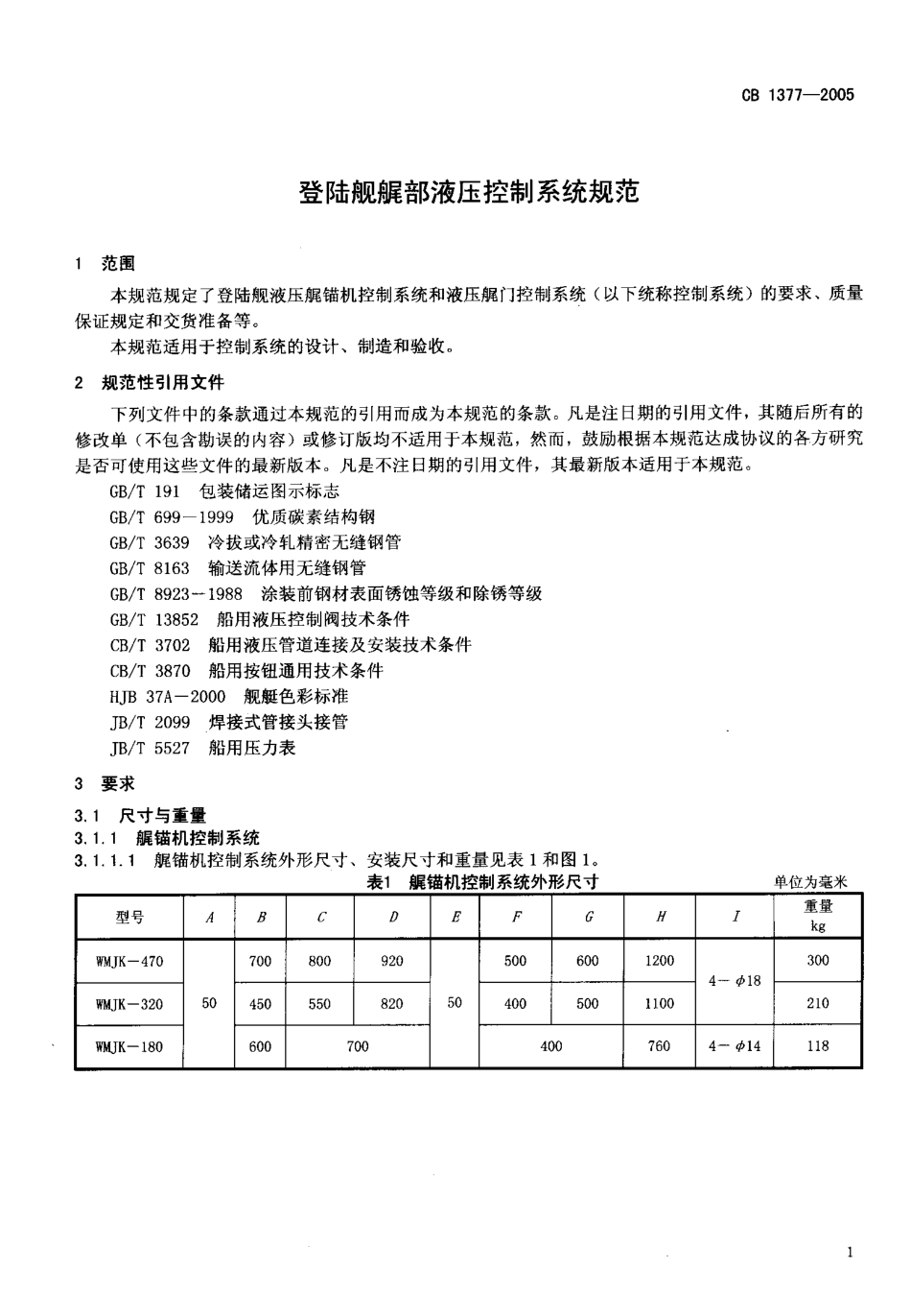 CB 1377-2005 登陆舰艉部液压控制系统规范.pdf_第3页