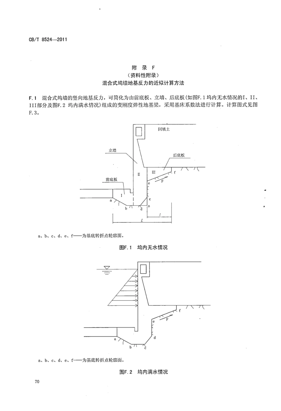 CBT 8524-2011 干船坞设计规范_部分2.pdf_第3页