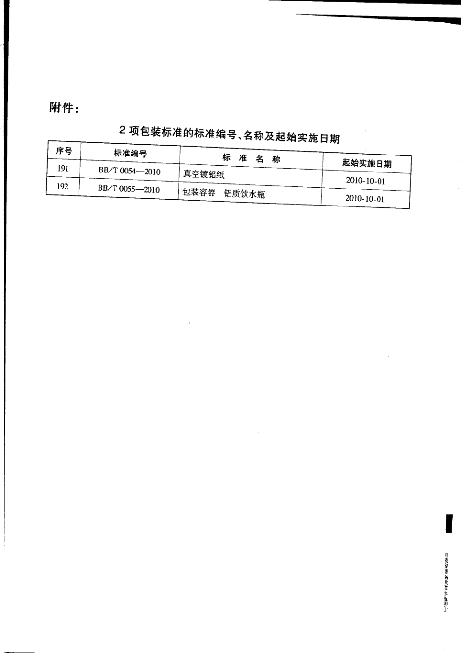 BBT 0055-2010 包装容器 铝质饮水瓶.pdf_第3页