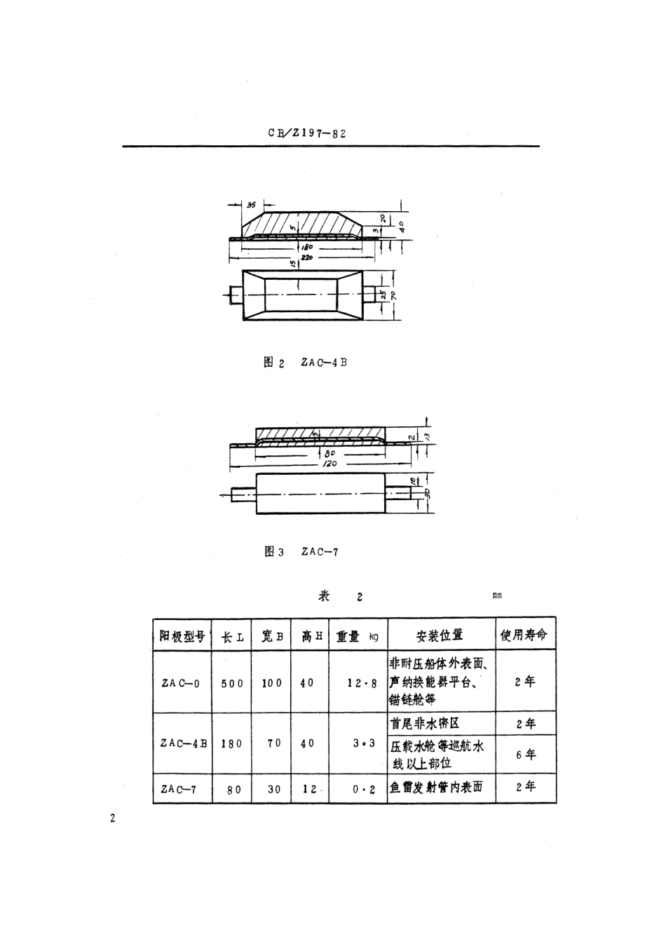 CBZ 197-1982 潜艇艇体三元锌阳极安装技术要求.pdf_第3页