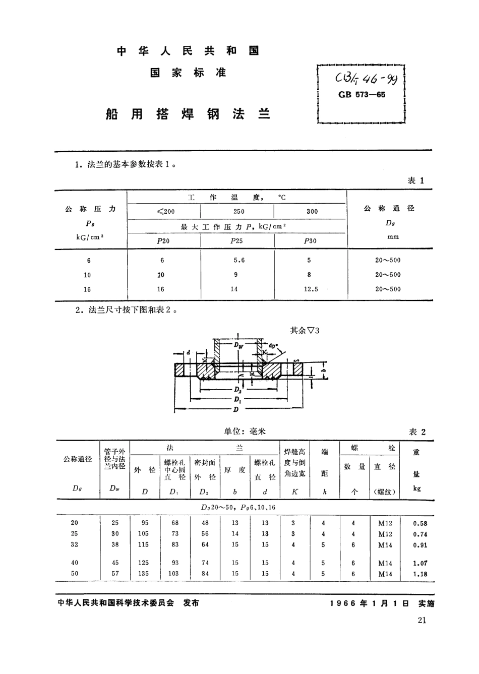 CBT 46-1999 船用搭焊钢法兰.pdf_第1页