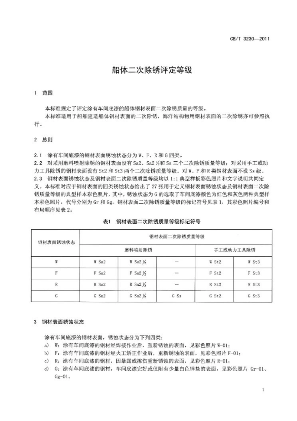 CBT 3230-2011 船体二次除锈评定等级.pdf_第3页