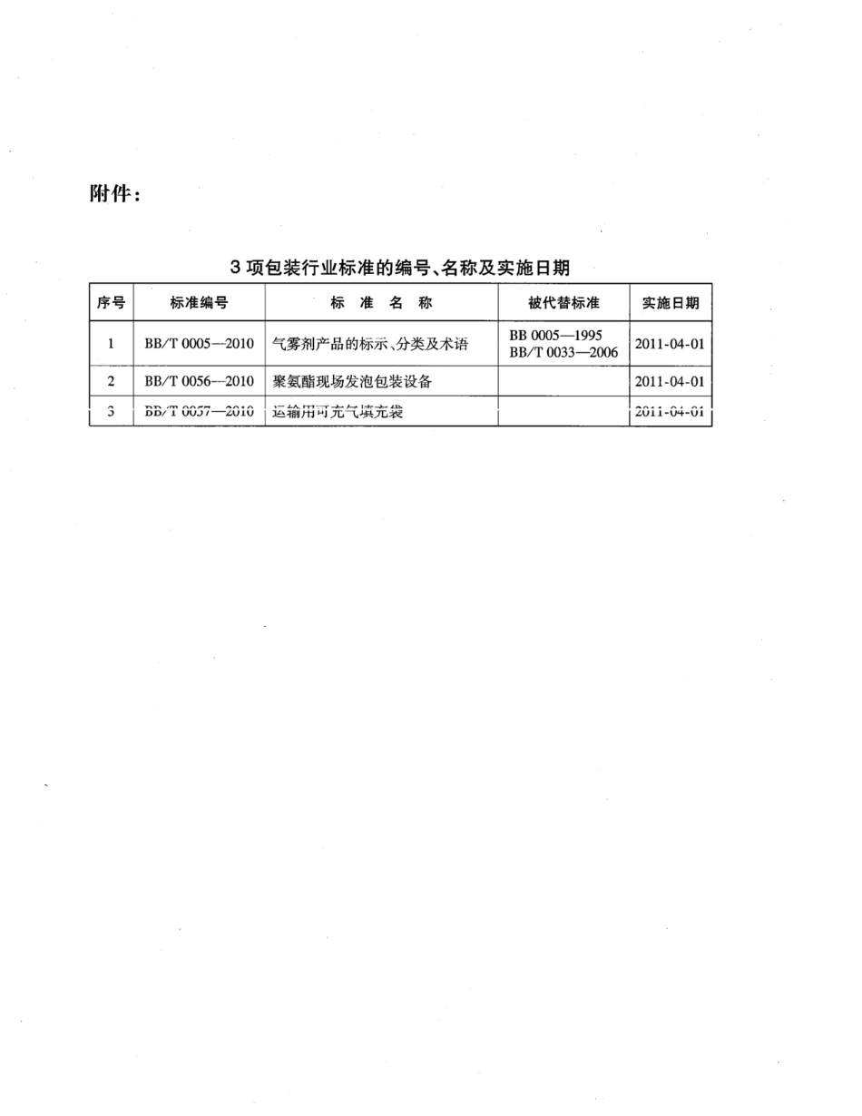 BBT 0056-2010 聚氨酯现场发泡包装设备.pdf_第3页