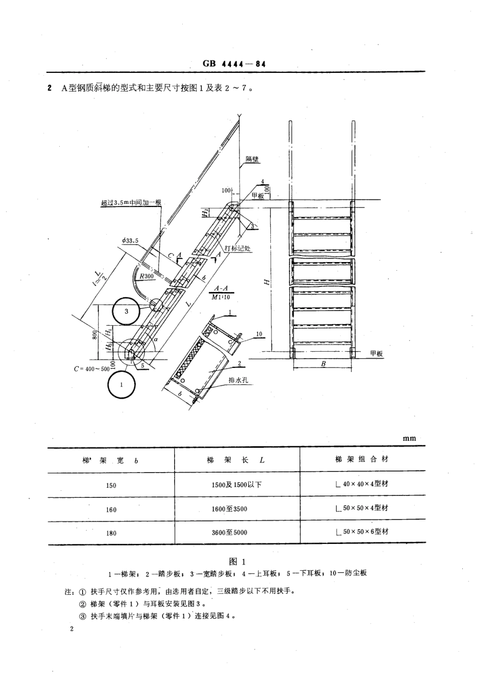 CBT 81-1999 船用钢质斜梯.pdf_第3页