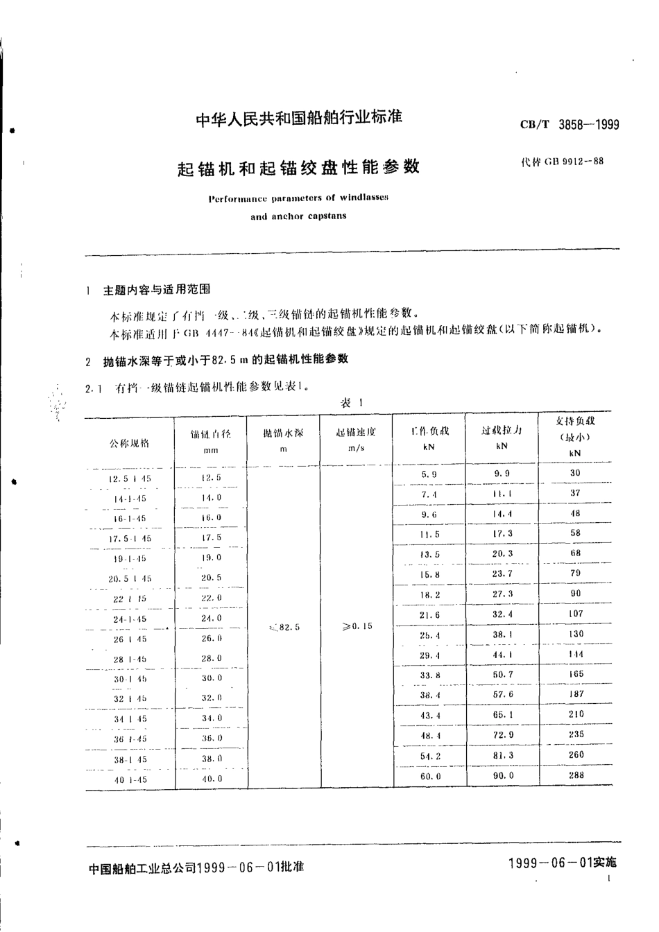 CBT 3858-1999 起锚机和起锚绞盘性能参数.pdf_第3页