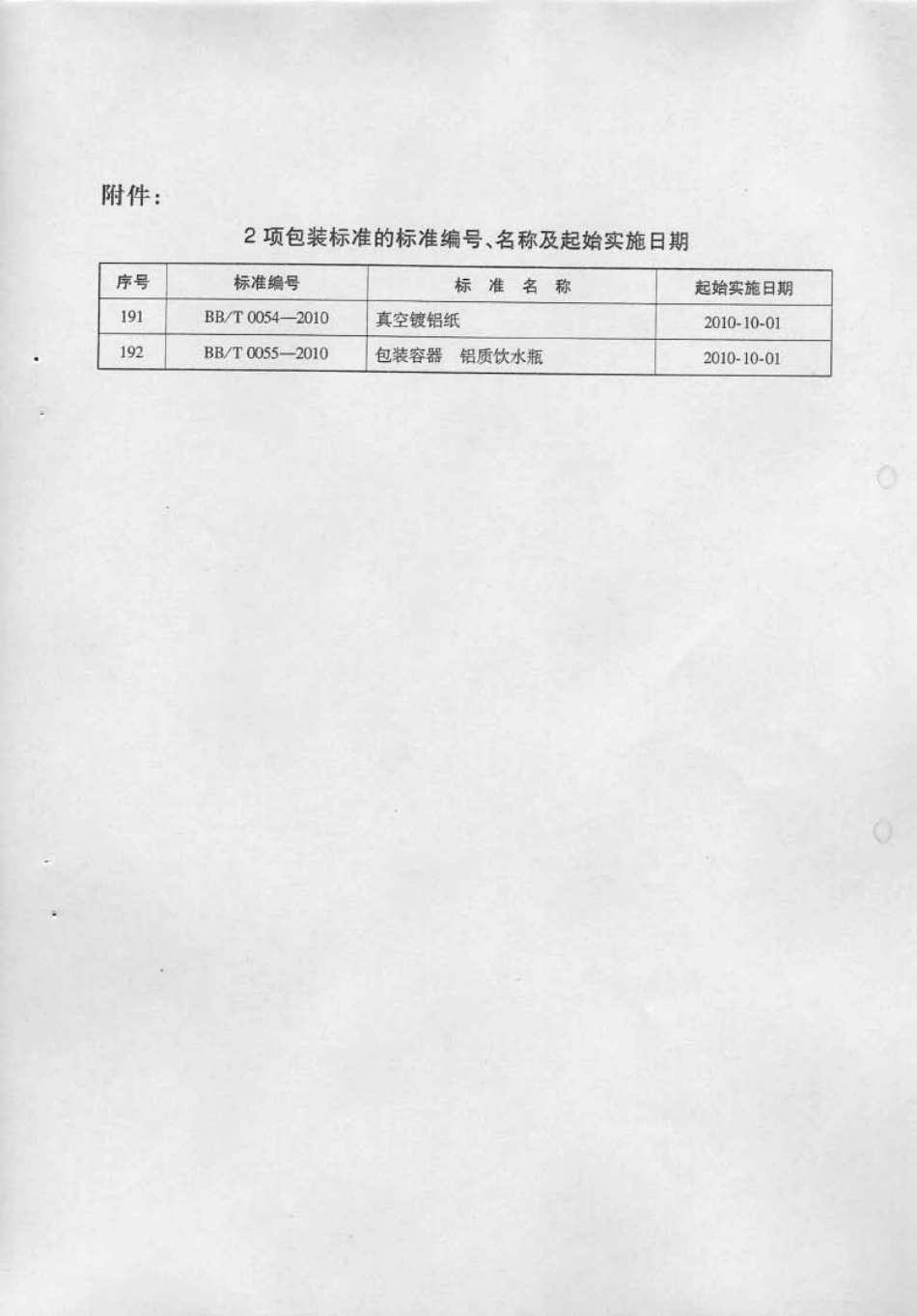 BBT 0054-2010 真空镀铝纸.pdf_第3页
