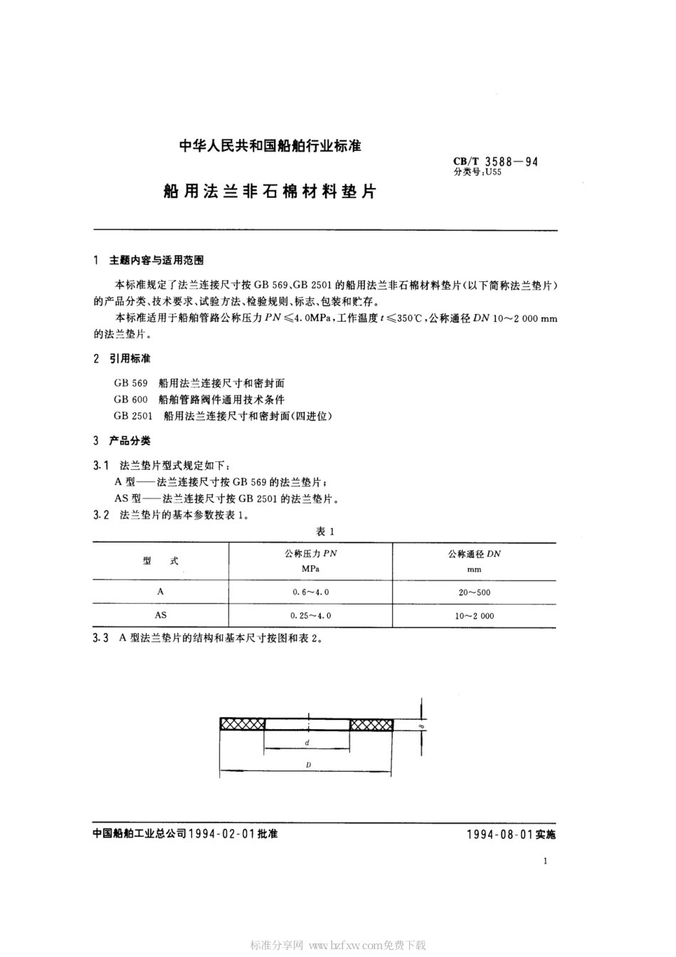 CBT 3588-1994 船用法兰非石棉材料垫片.pdf_第2页
