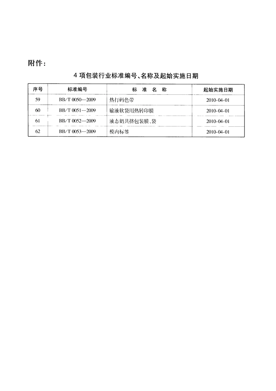 BBT 0053-2009 模内标签.pdf_第3页