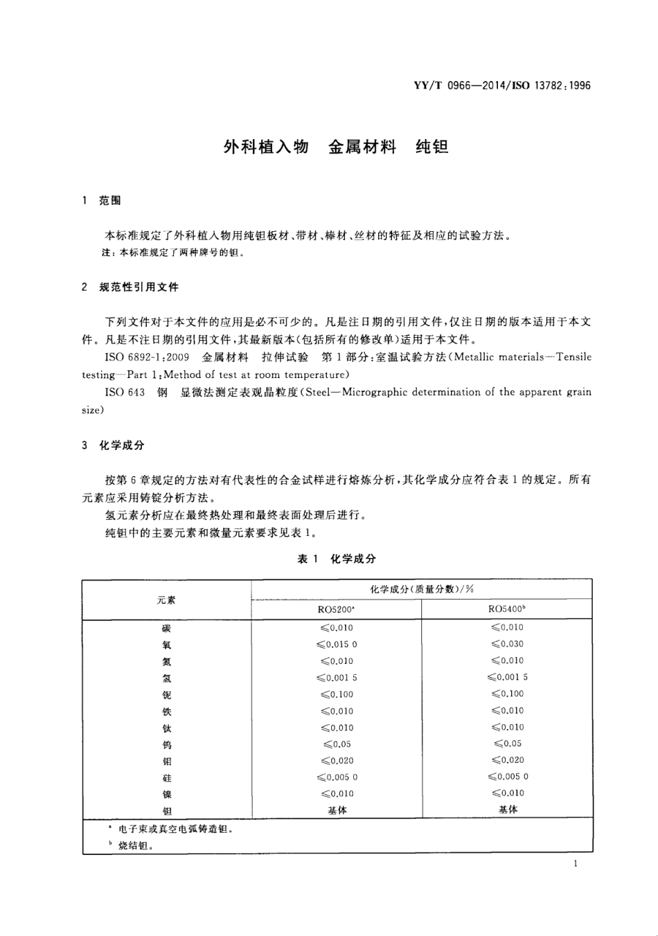 【医药行业标准】YY∕T 0966-2014 外科植入物金属材料纯钽.pdf_第3页