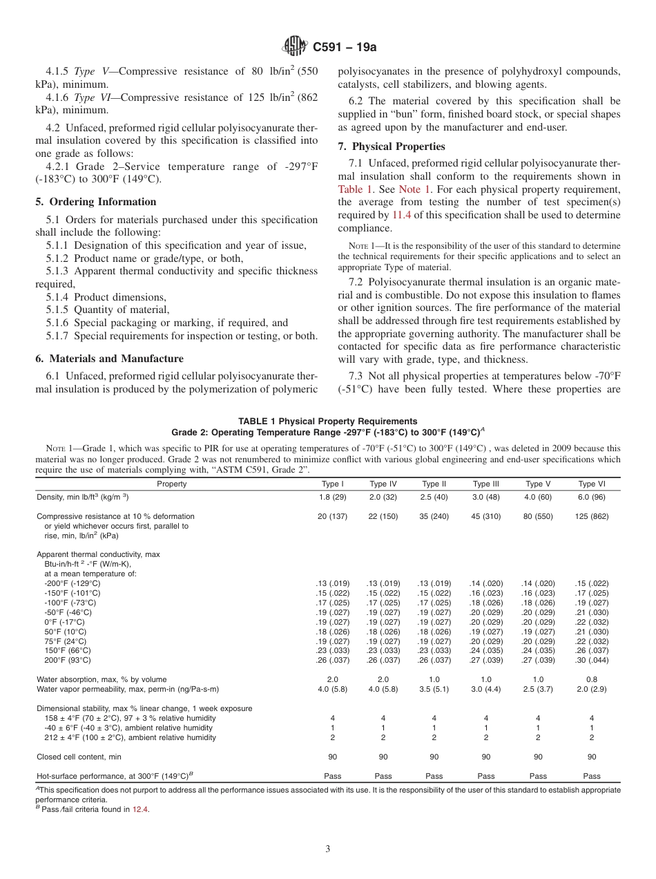 (正版)ASTM C591-19a  4.06.pdf_第3页