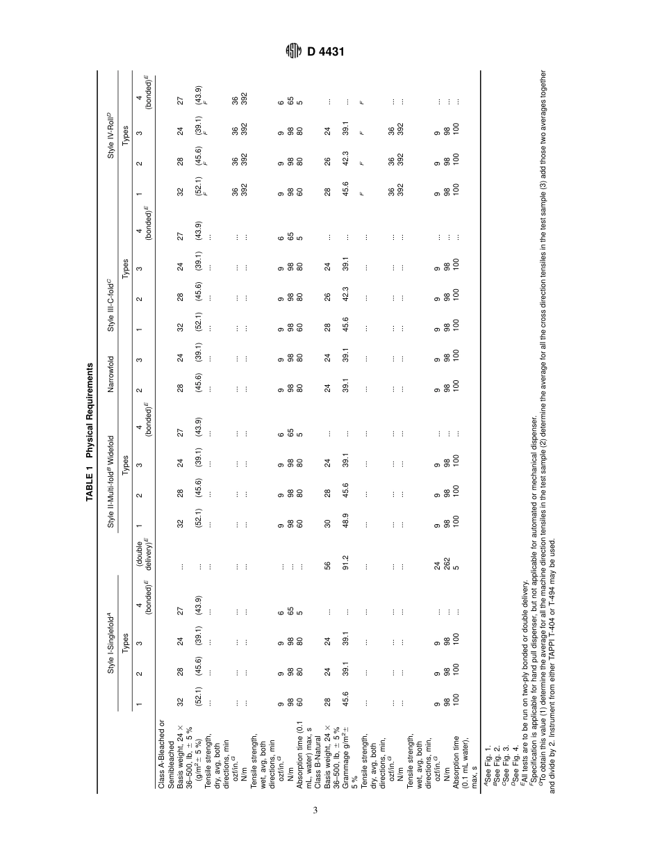 (正版)ASTM D4431 - 92.pdf_第3页