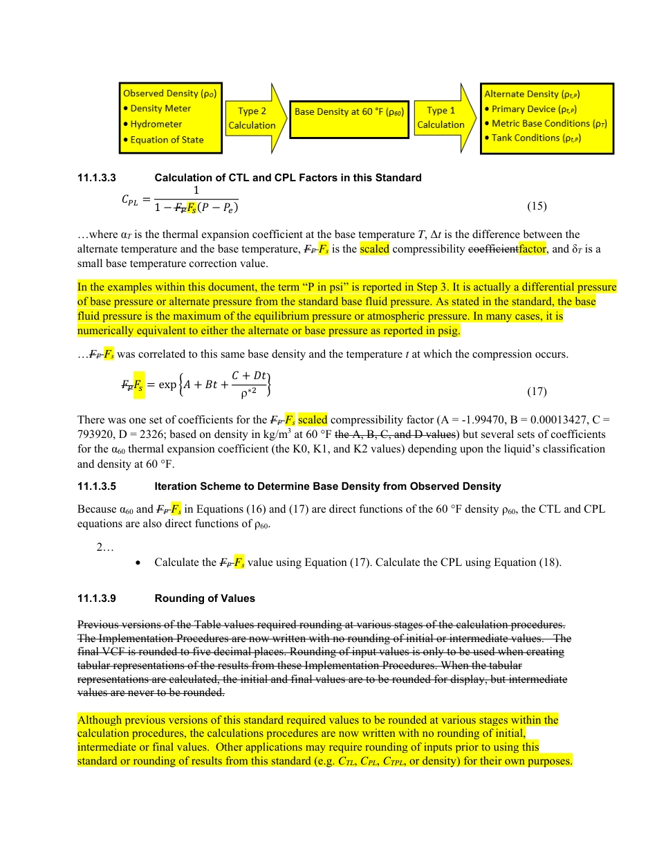 API MPMS 11.1 2004 add 2-2019.pdf_第3页