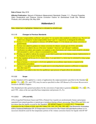 API MPMS 11.1 2004 add 2-2019.pdf