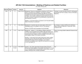 API Std 1104 Interpretations 2024.pdf