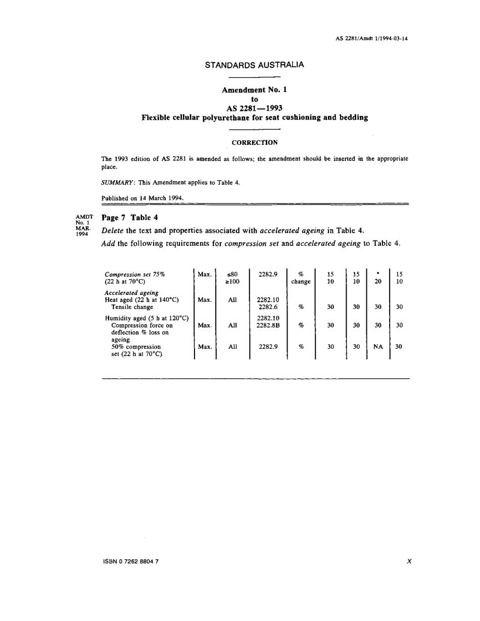 AS 2281-1993 amd1-1994 scan.pdf_第1页