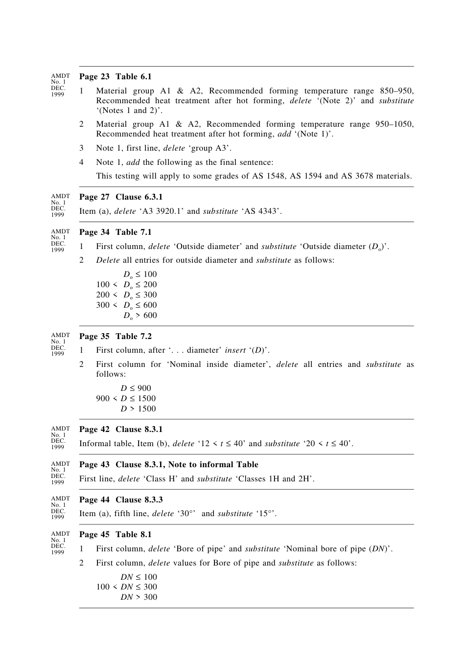 AS 4458-1997 amd1-1999.pdf_第2页