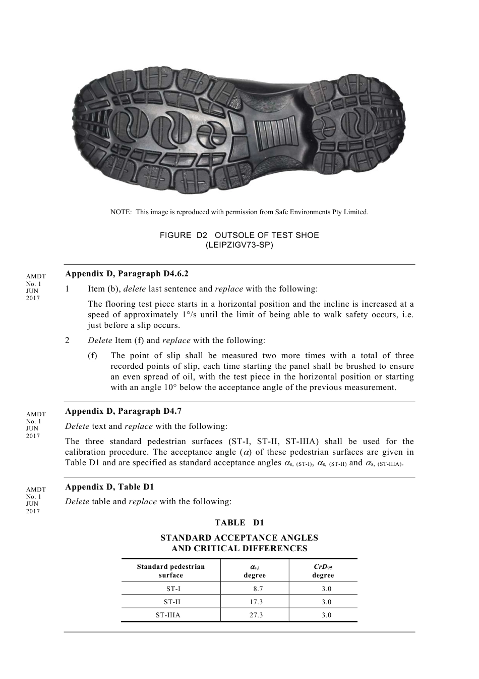 AS 4586-2013 amd1-2017.pdf_第2页