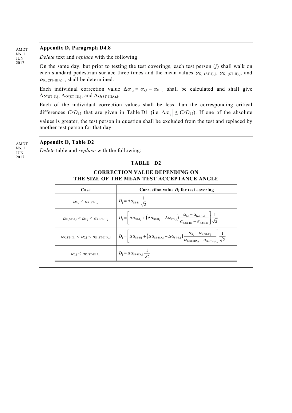 AS 4586-2013 amd1-2017.pdf_第3页