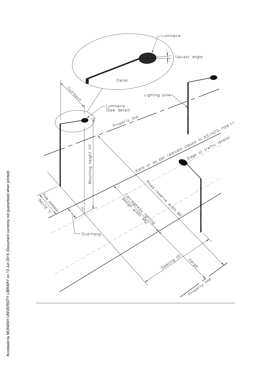 AS NZS 1158.0-2005 amd2-2010.pdf_第2页