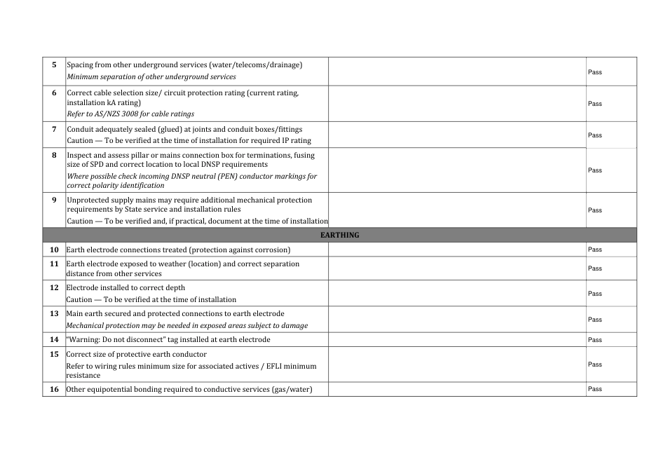 AS NZS 3017-2022 Form.pdf_第2页